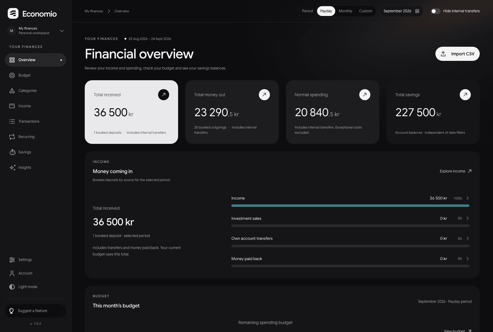 Actual Economio overview showing sample spending by category, monthly totals and savings.